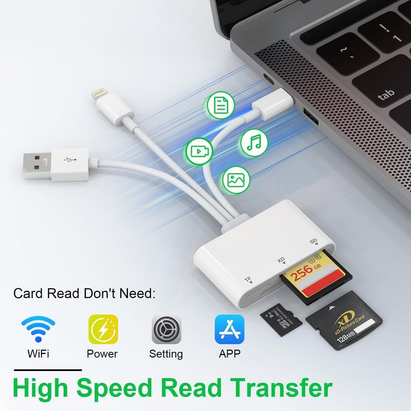 Ardaddyn XD Card Reader, SD Card Reader for iPhone, 3 in 1 SD/TF/XD Card Reader Adapter for iPhone/USB C Device, Lightning+USB A+USB C XD Picture Card Adapter for iPhone 16/15/14/iPad/PC/Android - Image 4
